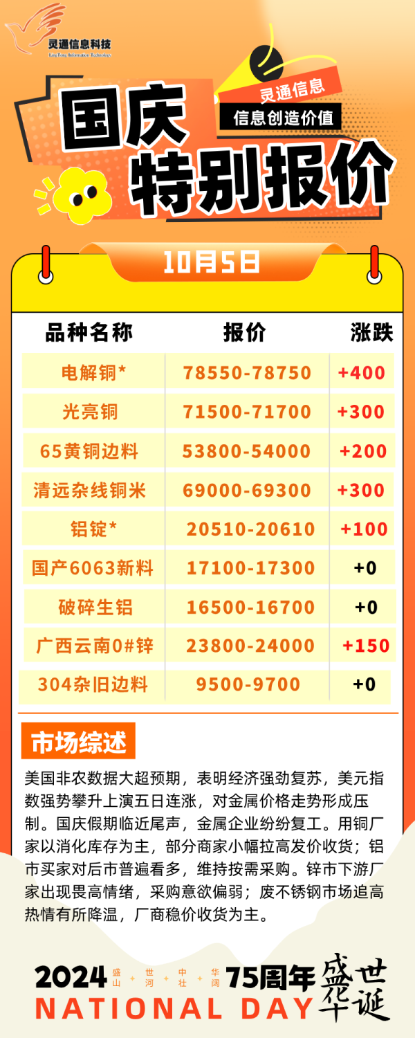 https://ltmall.oss-cn-shenzhen.aliyuncs.com/uploads/assets/images/{D728287E-03CE-CC5F-5750-F1457004E3E4}.png